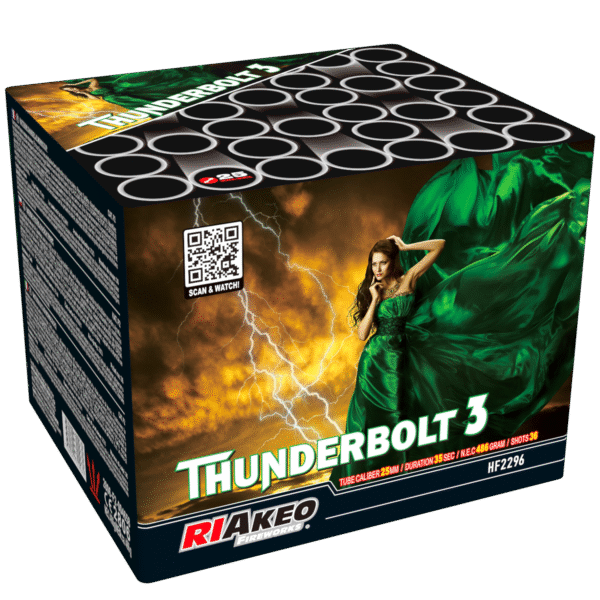 Riakeo Thunderbolt 3